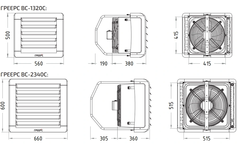 Габариты тепловентиляторов Греерс серии ВС-С