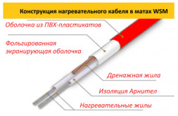Нагревательный мат Warmstad WSM 220 Вт - 1,5 кв.м