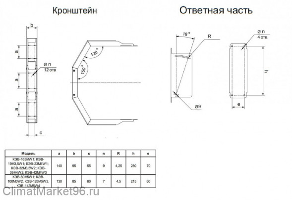 Водяной тепловентилятор Тепломаш КЭВ-39M4W2