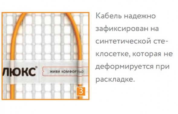 Нагревательный мат Теплолюкс Tropix МНН 640 Вт/4,0 кв.м