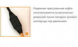 Нагревательный кабель Теплолюкс Tropix ТЛБЭ 118 м/2500 Вт