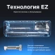 Кондиционер инверторный Midea MSES1S-07FRN8G1/MOES1-07FRN8G1