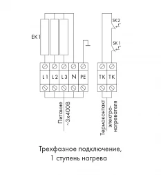 Канальный нагреватель-калорифер NEK-160/4.5 электрический круглый Неватом