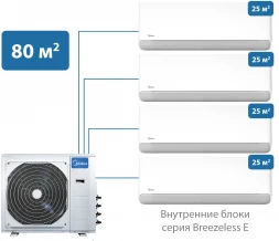 Мульти сплит-система Midea 80 м² на 4 комнаты 25+25+25+25 Breezeless E