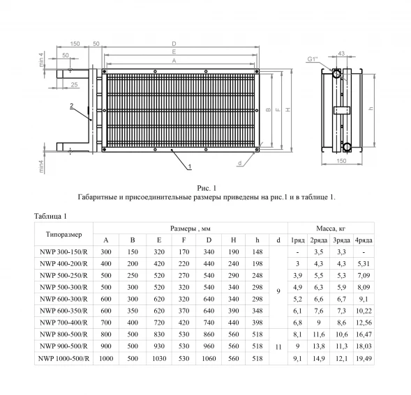 Канальный нагреватель-калорифер NWP-1000-500/4-R водяной прямоугольный Неватом